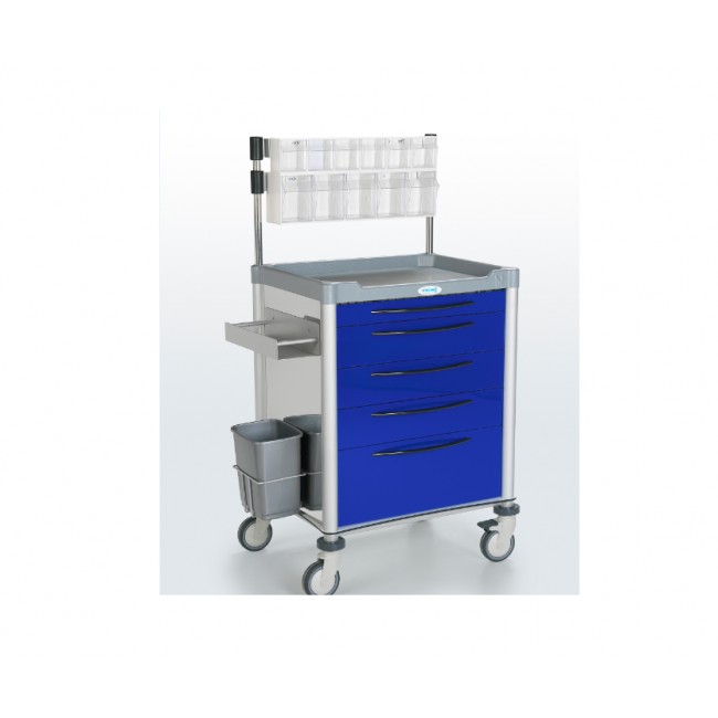 Carucior medicatie si tratament urgente Carucior medicatie si tratament urgente